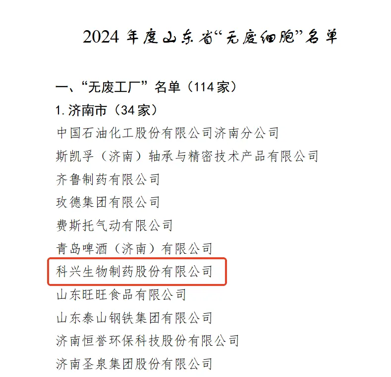 喜訊丨科興制藥榮獲“2024年度山東省省級無廢工廠”榮譽稱號